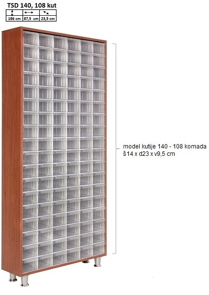 Model TSD 140